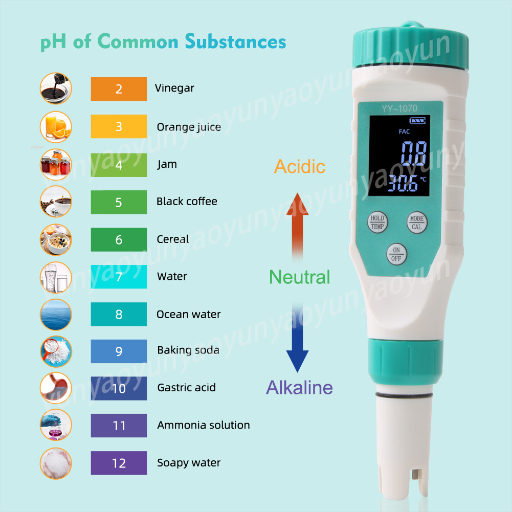 Tester Digitale 7 in 1 per Qua - Ph Meter Digital Water Tester recensione e prezzo
