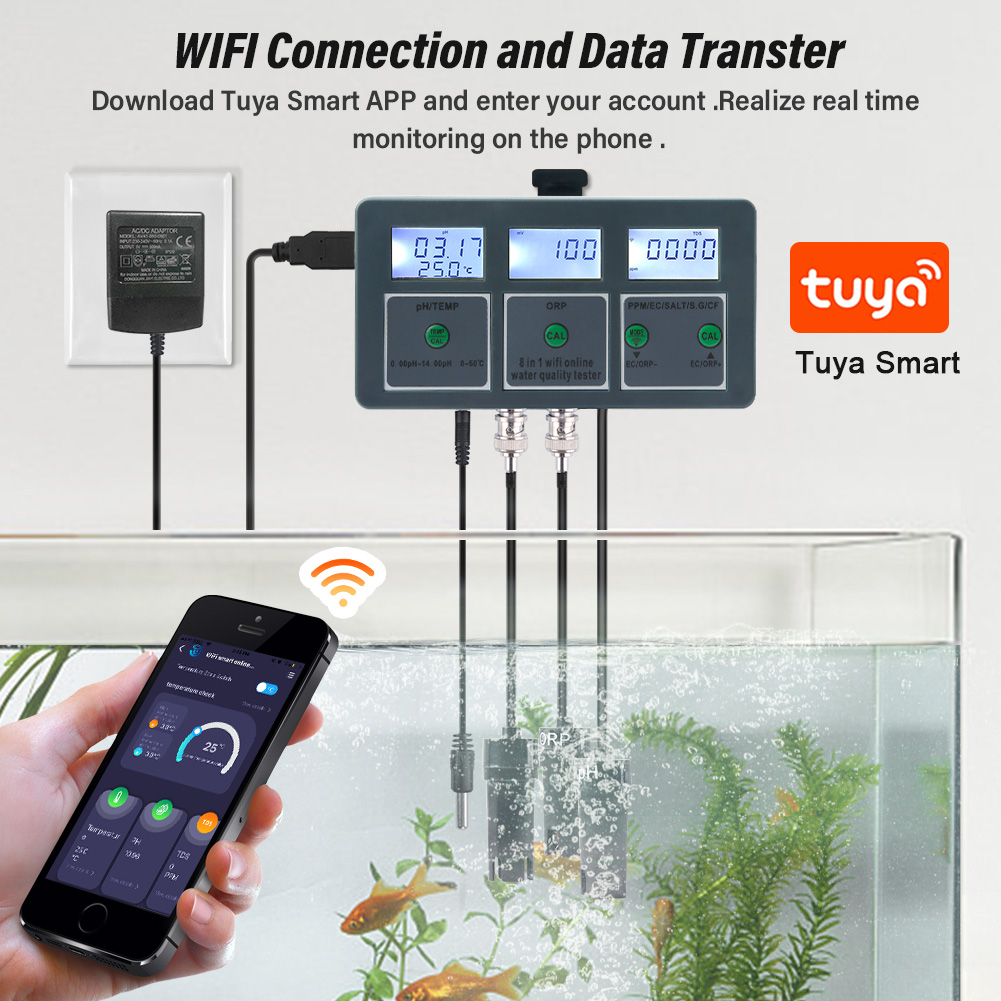 Yieryi WiFi Tuya Smart PH ORP  - Ph Meter Digital Water Tester recensione e prezzo